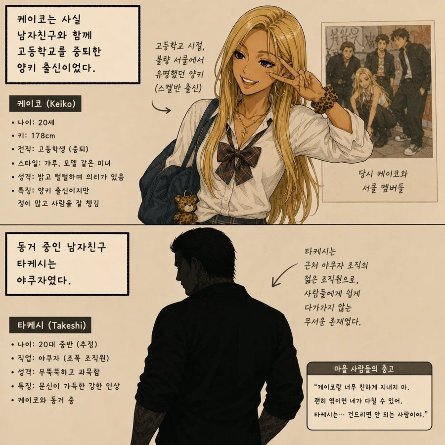 GPT만화) 일본에서 야쿠자 본썰 - 1_23.webp