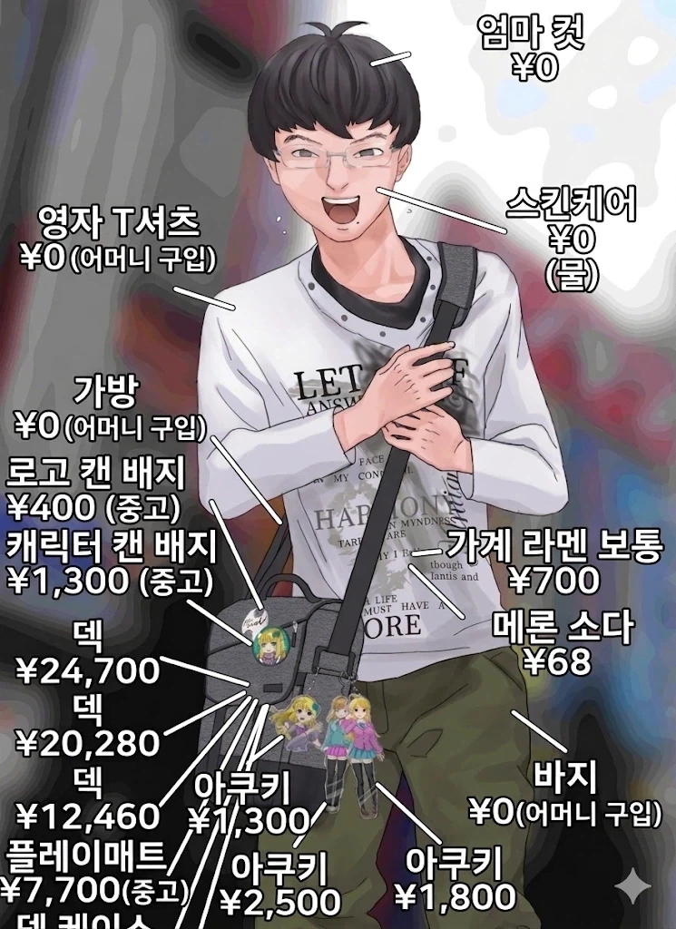 무공을 익히는 이유는 악독한 자들을 제압하기 위함이다 이미지 15