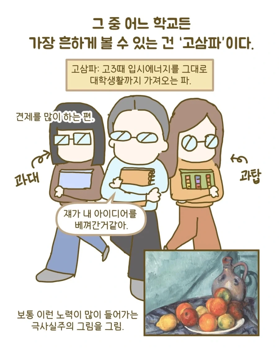 일반인들은 모르는 미대생 특징.manwha_4.webp