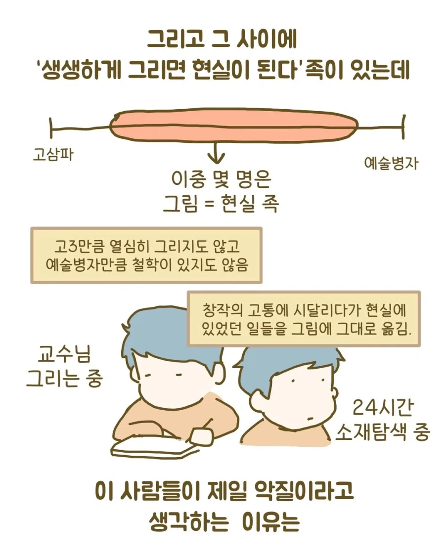 일반인들은 모르는 미대생 특징.manwha_6.webp