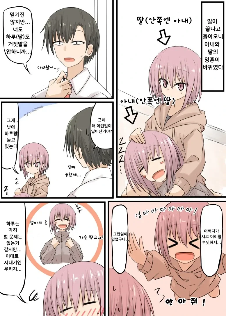 아내와 딸의 몸이 바뀌었다.manhwa_1.webp