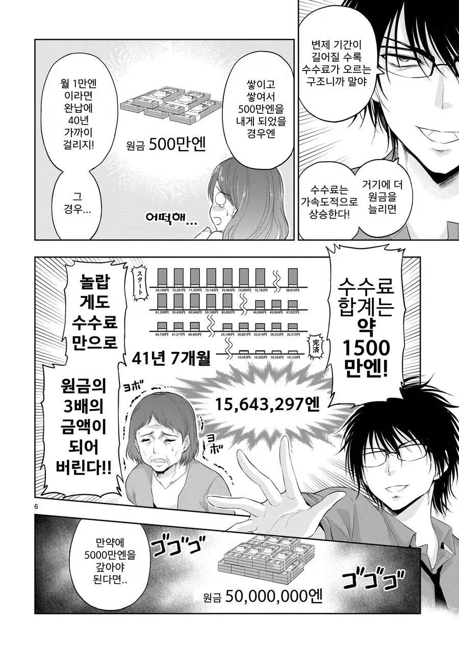 사고싶은걸 리볼빙으로 구매하려는.manhwa_6.webp