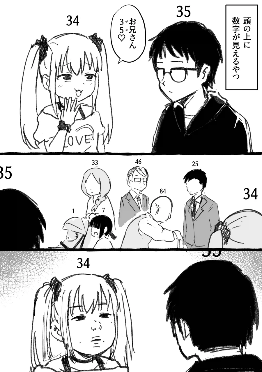머리위에 숫자가 보이는.manwha_1.webp