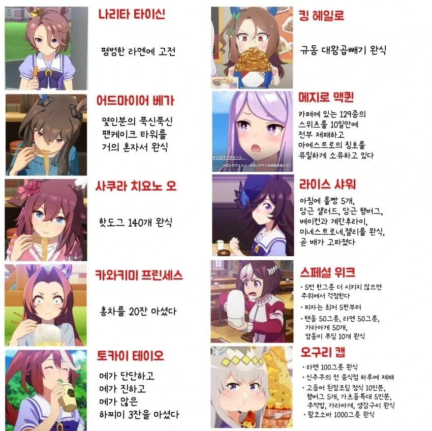 [말딸] 말딸들의 식사량_1.webp