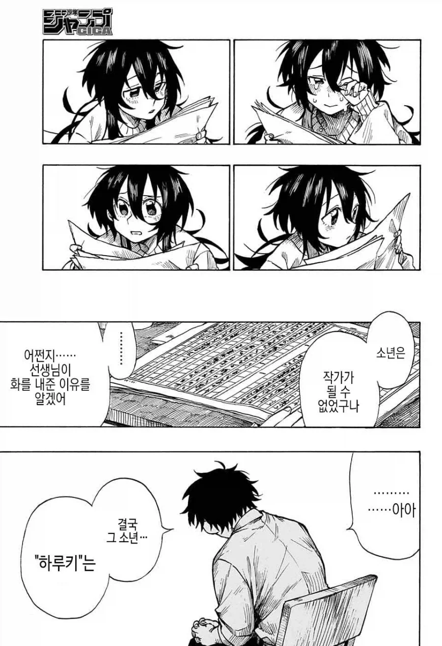 화가, 자신의 그림작품에 살해당하다.manga_32.webp