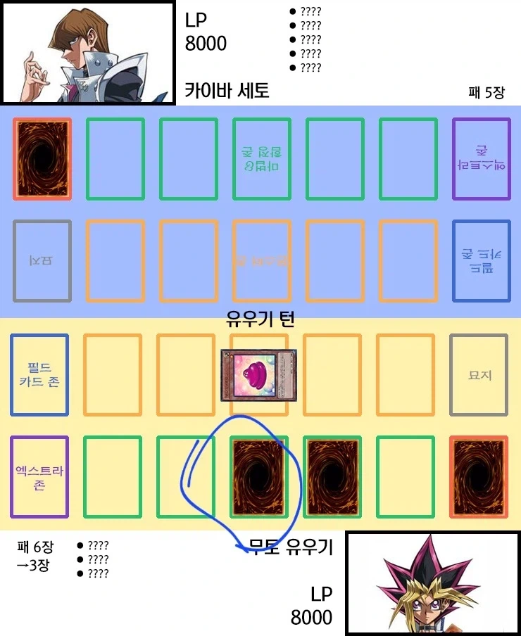 유희왕)DSOD 듀얼로그 해석보니 재밌는거_1.webp