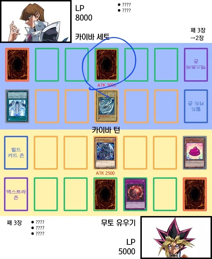 유희왕)DSOD 듀얼로그 해석보니 재밌는거_2.webp