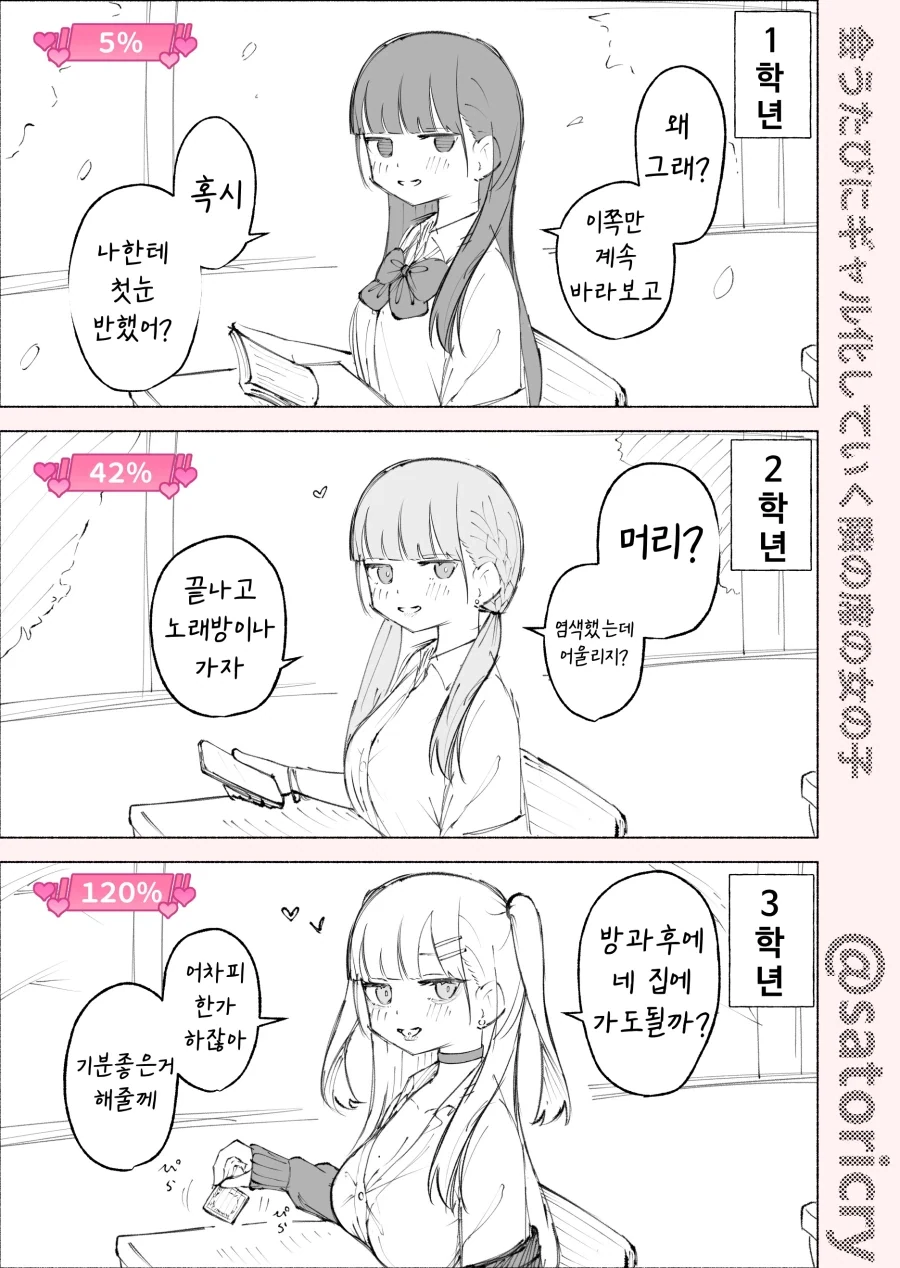 점점 갸루화되는 옆자리 여자애.manwha_1.webp