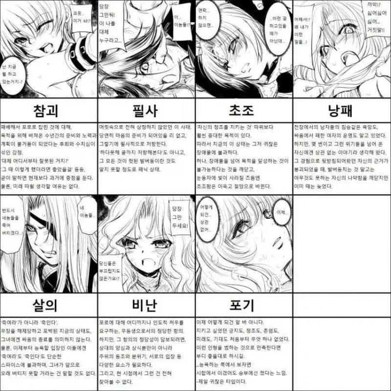 큭 죽여라 보는 여기사의 유형_2.webp