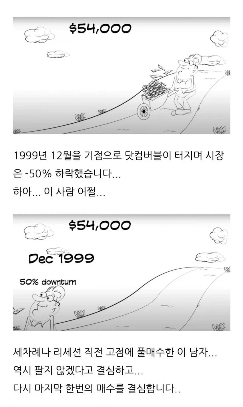 주식 고점 판독기, 밥의 최후.manhwa_8.webp