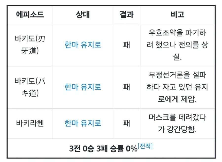 해변가에서 인어를 주운.manwha 이미지 20
