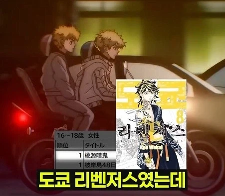 일본 여고생들이 제일 많이보는 만화_16.webp