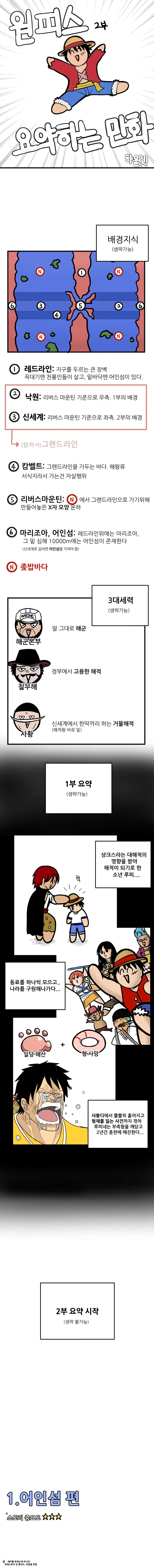 블리치) 평가가 좋은 퀸시들의 징크스 이미지 7