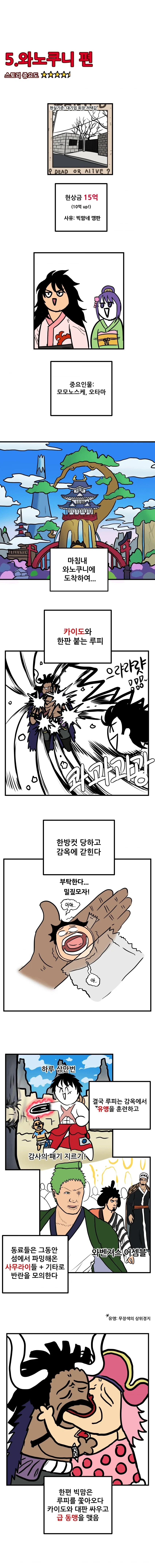 원피스 2부 요약하는 만화.manhwa_6.webp