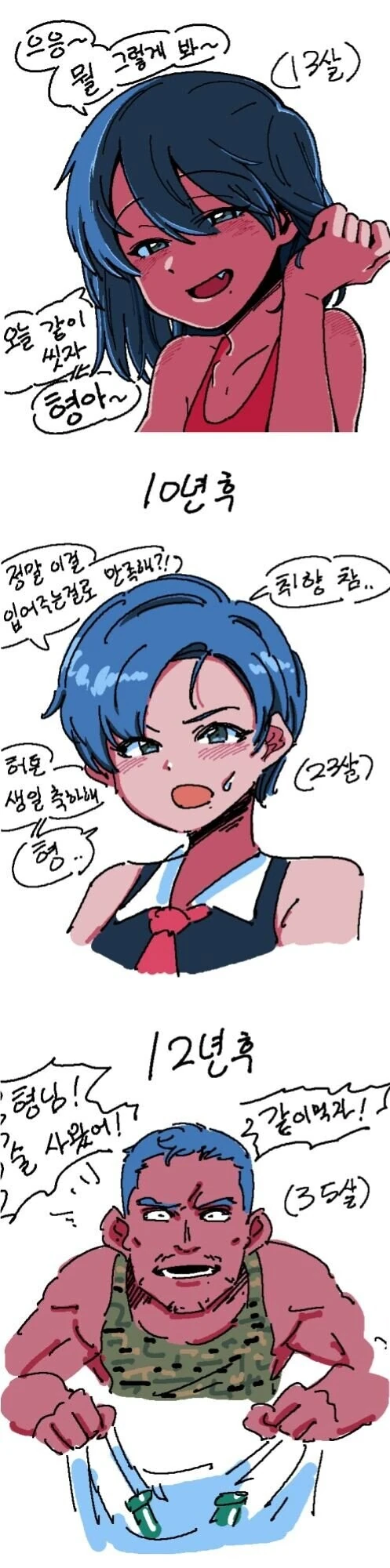몸을 빼앗겨 절망하는 여주.manga 대표 이미지