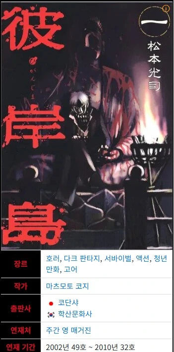 피안도)아키라가 귀멸 혈귀급으로 성장한 이유.comic_4.png