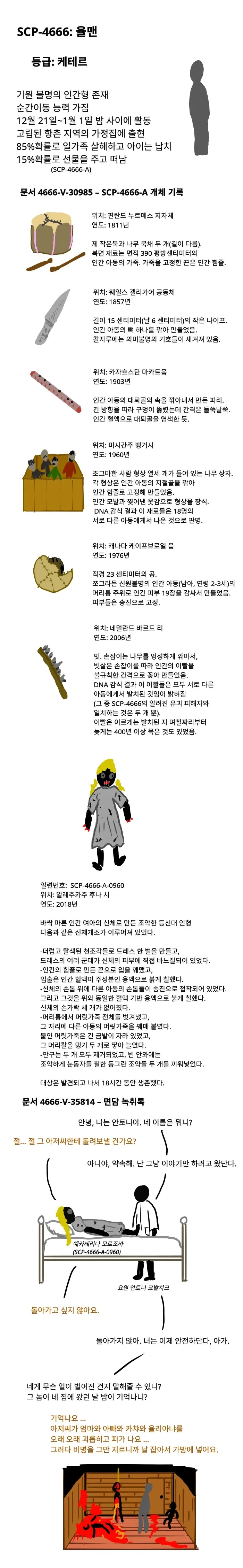 가면라이더) 새 라이더 나오면 팬들이 하는 거 대표 이미지
