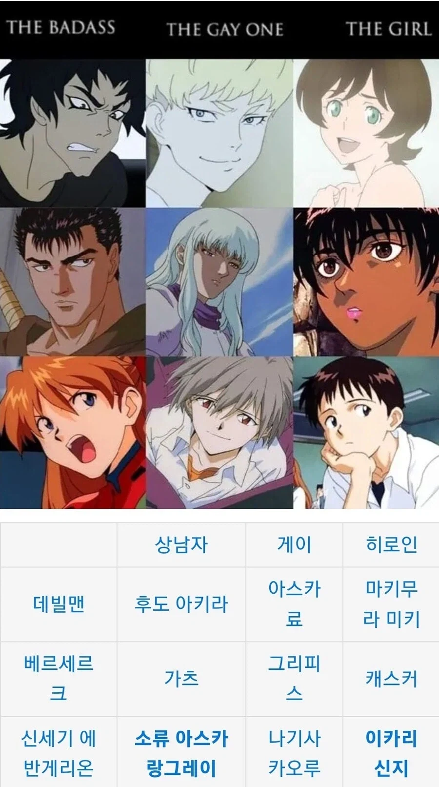 일본 만화 편집자들 인성은 유명하지 이미지 5