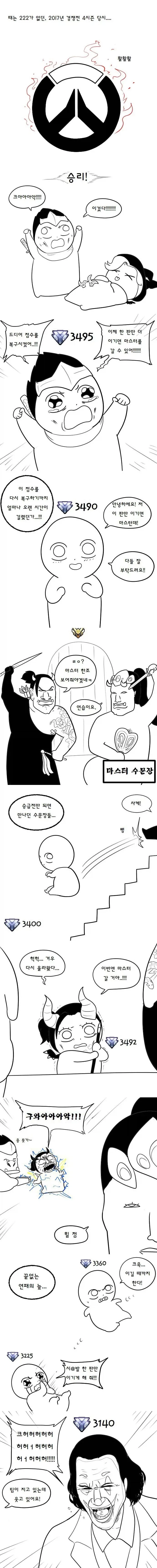긍정적인 사람 옆에서 자기비난이 의미없는 이유 .manwha 이미지 19