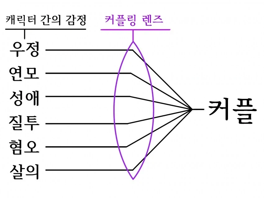 신사에 사는 여우 로리바바가 소원 들어주는 만화.manhwa 이미지 14