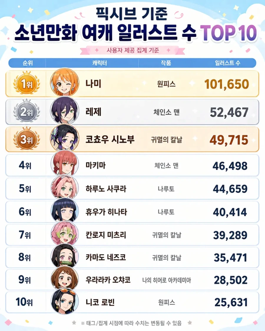 슈로대) 로봇 오타쿠 에르 만와.manga 이미지 4