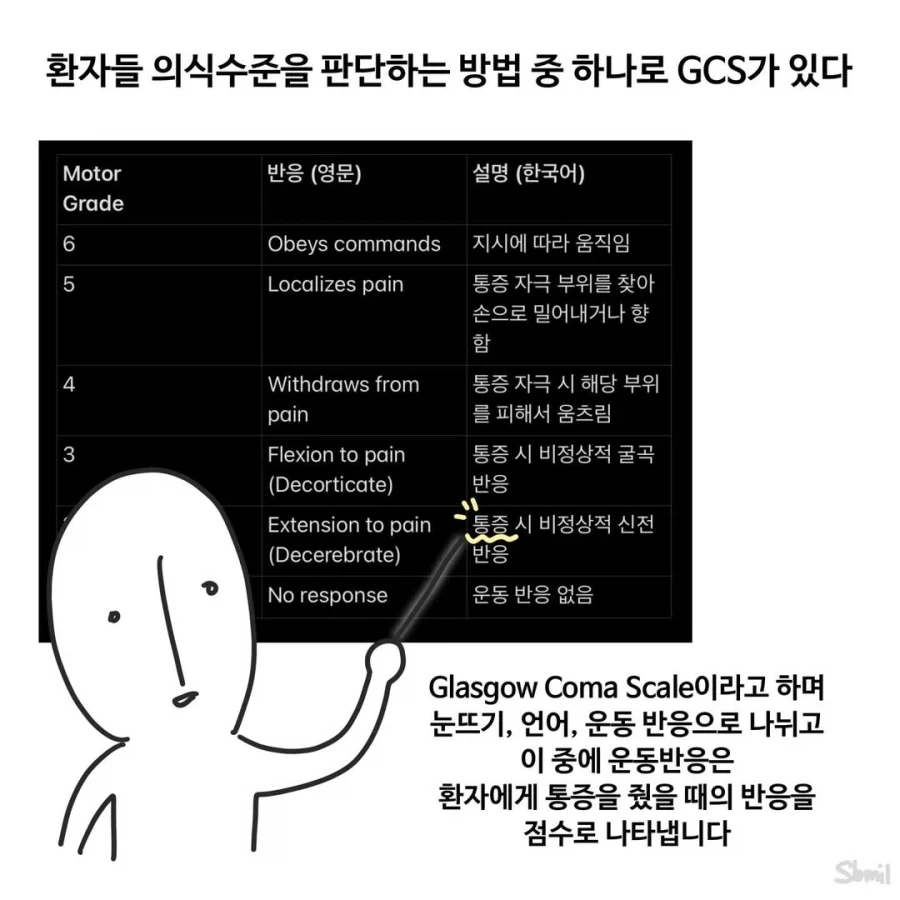 환자에게 통증을 주는 간호사.manga_2.webp