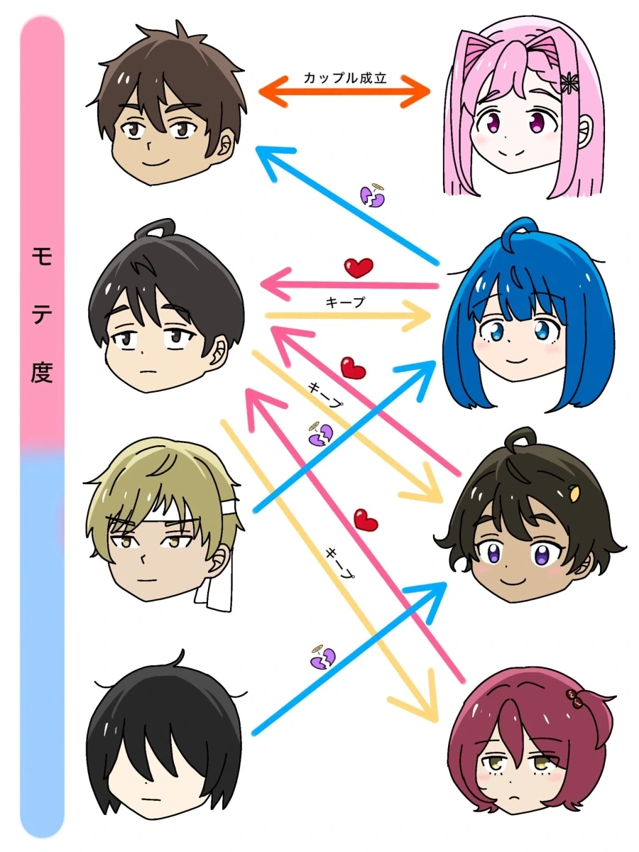 오빠는끝) 성인이 된 마히로가 이자카야에 가는 Manhwa 이미지 7