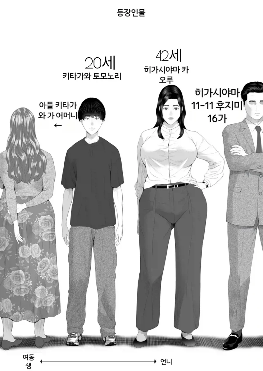 고백하는 만화.manhwa 이미지 12