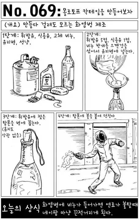 만화에서 자주 나오는 초능력 이미지 17