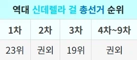 [@] 진짜로 이쁘고 가슴큰게 다는 아닌 이유.EU_2.webp