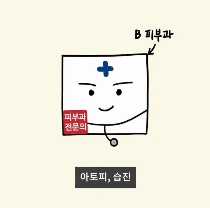 어느 피부과가 피부질환을 안 보게 된 이유.manga_12.webp