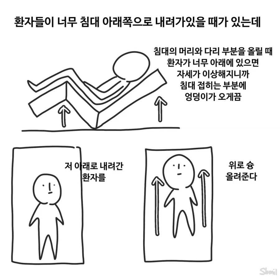 환자 머리로 종치기.manga_2.webp