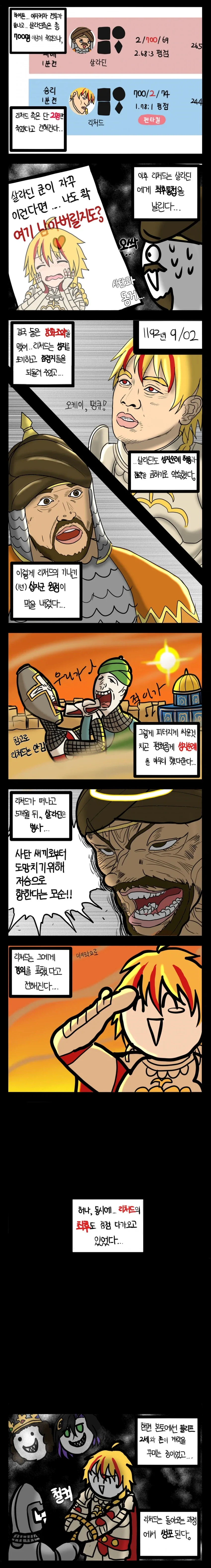 Fgo) 간단히 보는 사자심왕 일대기.Manhwa_7.webp