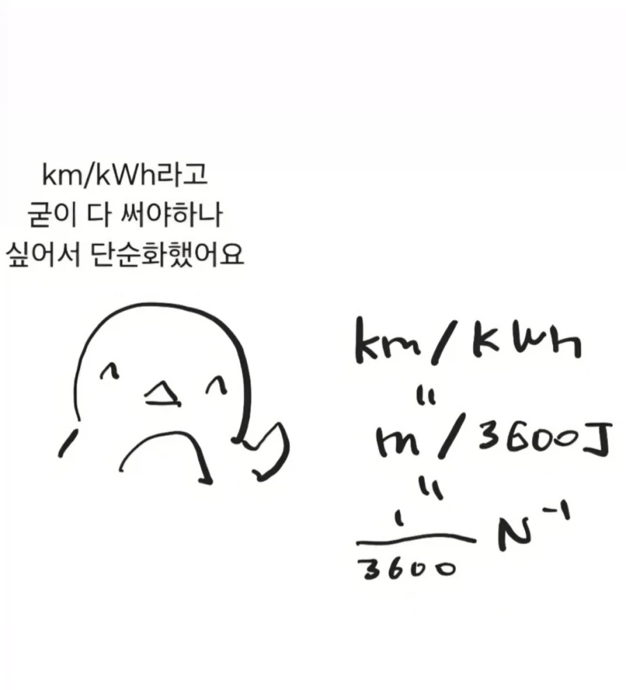 전기차 연비를 부르는 단위 『N⁻¹』.manga_2.webp