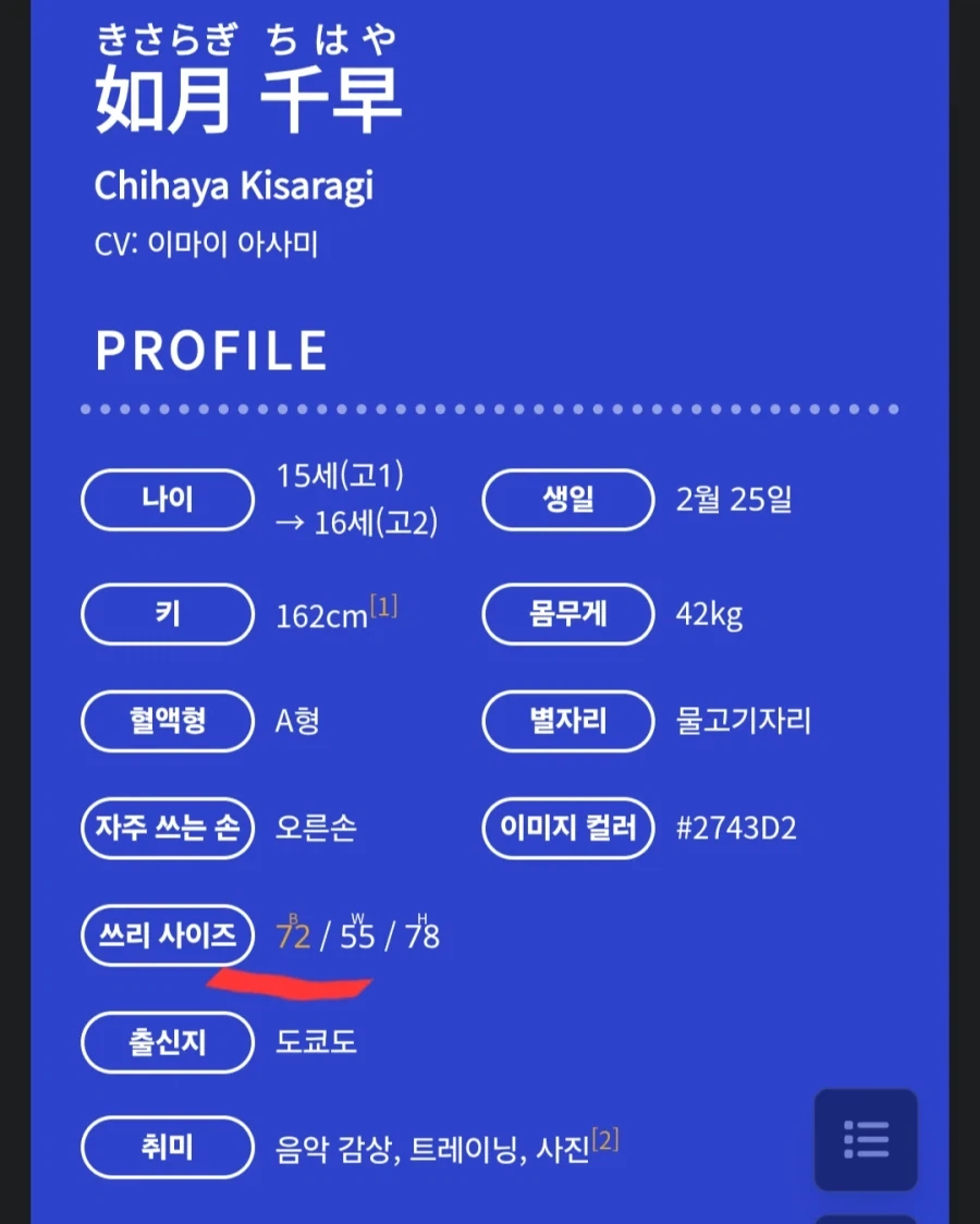 아이마스) 치하야: 왜 지원금을 못 받는다는 거죠?_2.webp
