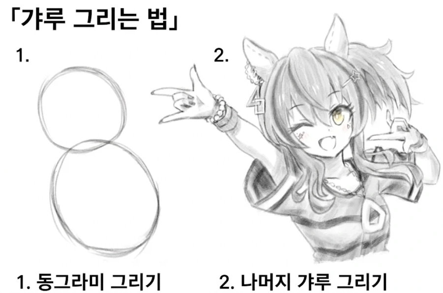 원피스]어릴때 되게 질질끈다고 생각했던 장면을 지금보니까 이미지 14