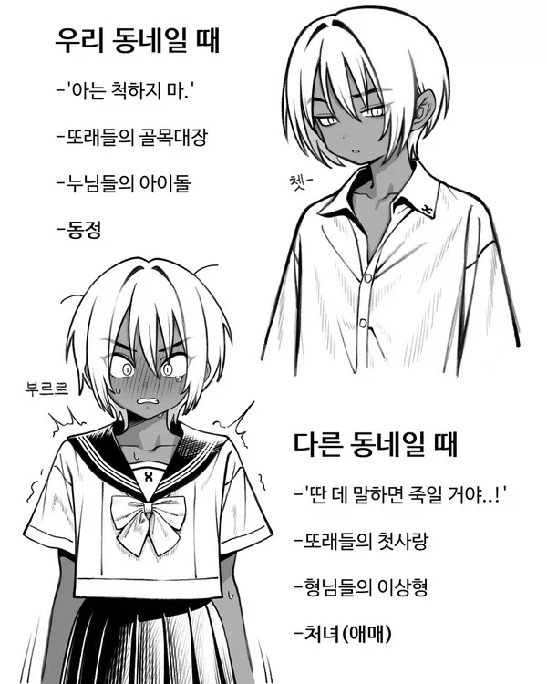 스파이더맨) 피터 파커의 사과 투어 .comics 이미지 18