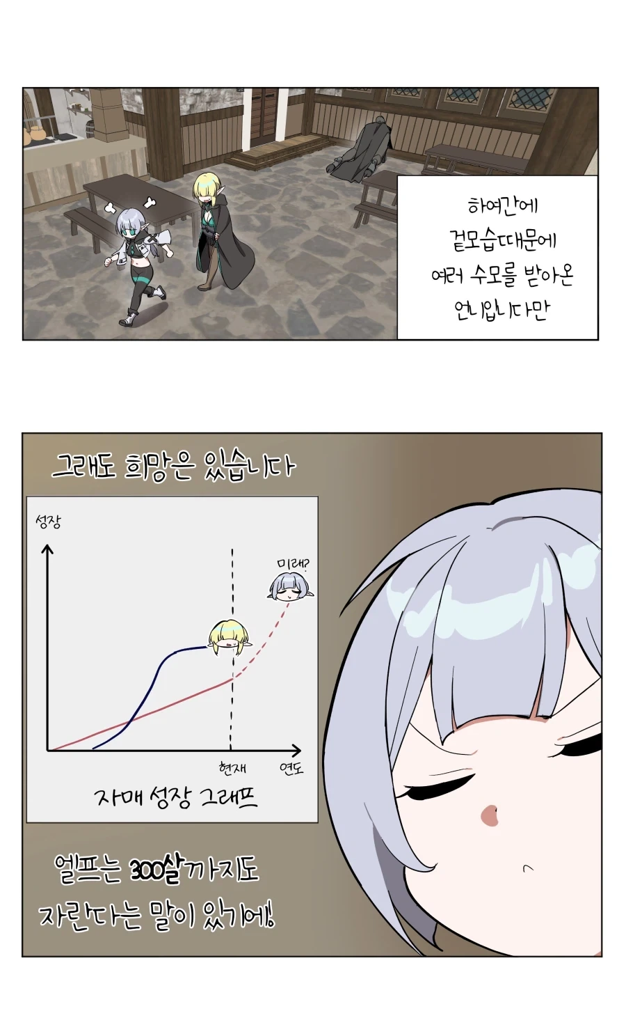 ㅇㅎ)성장이 더딘 엘프가 불편한 이유.MANHWA_8.webp