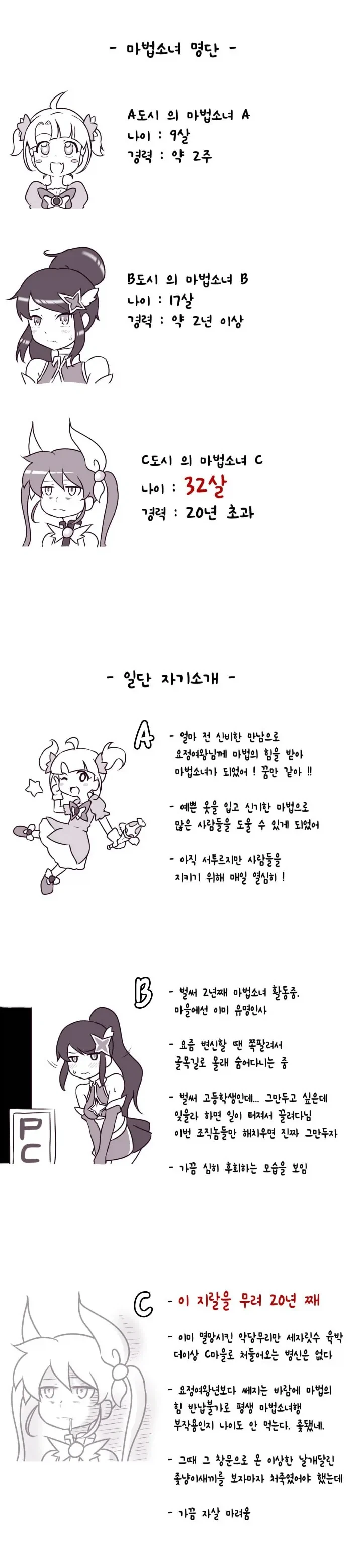 블리치) 말빨 센놈에게 대응하기 이미지 7