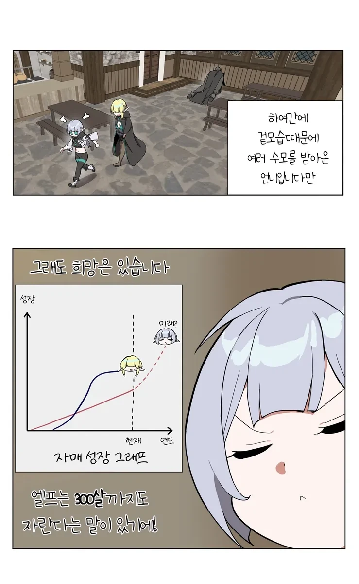 성장이 더딘 엘프가 불편한 이유.manhwa_8.webp