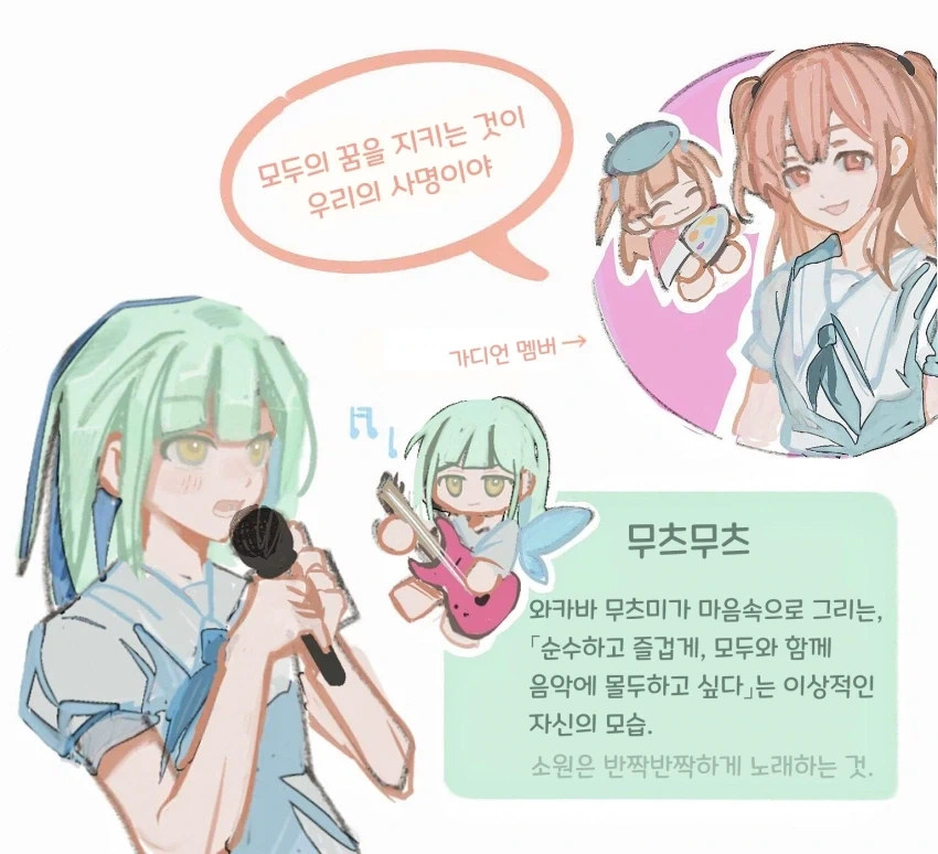 뱅드림) 무츠미가 알낳는 만화.manhwa_4.webp