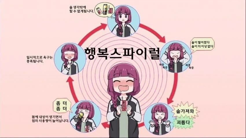 SF 만화/애니 속 흡연자의 노력 이미지 7