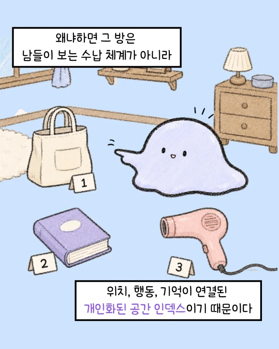 ADHD의 더러운 방에는 규칙이 있다.manwha_15.webp