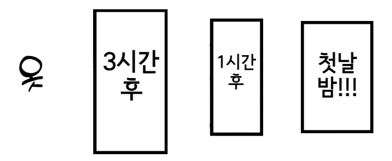 결혼하는 옆집 누나에게 속마음을 털어놨다.manhwa_5.webp
