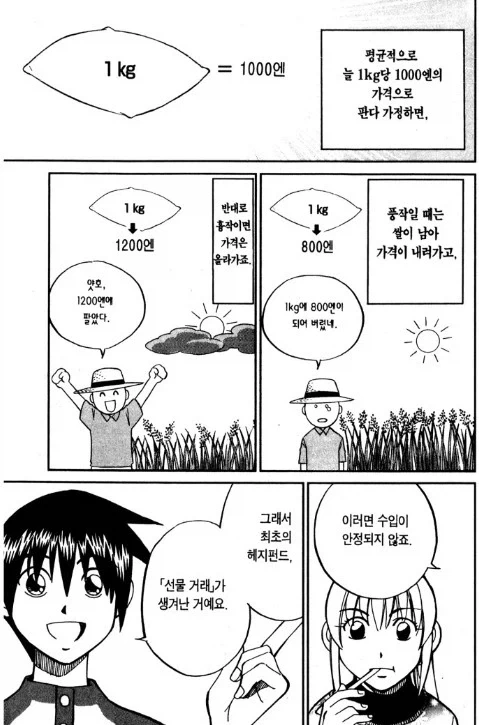 선물과 주식에 대한 간단한 만화_2.webp