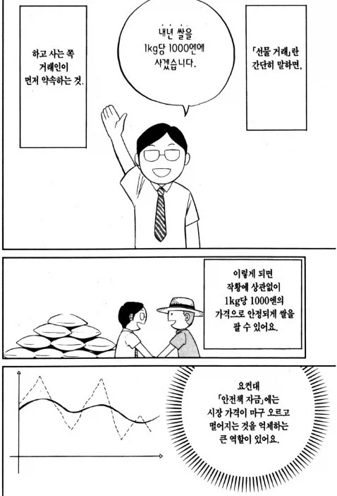 선물과 주식에 대한 간단한 만화_3.webp