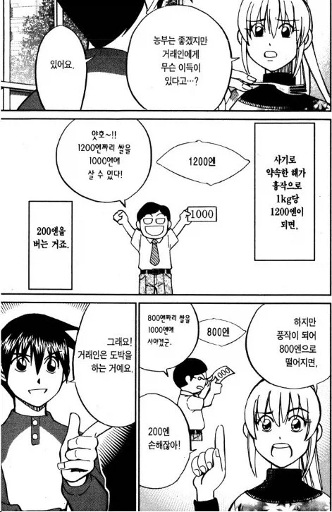 선물과 주식에 대한 간단한 만화_4.webp