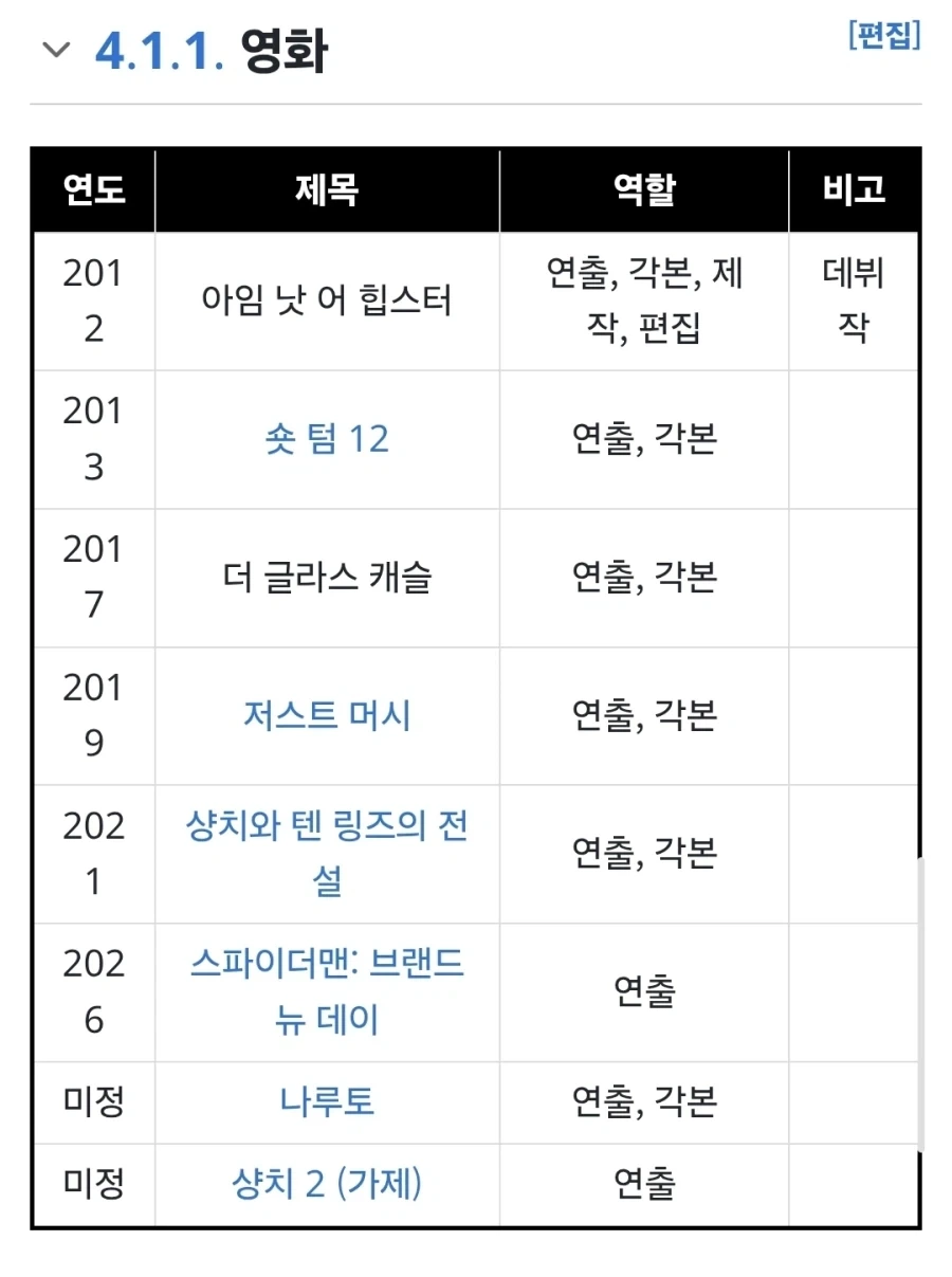 나루토 실사화 오피셜 떴다 ㅋㅋㅋㅋㅋㅋㅋㅋㅋㅋㅋ_4.webp