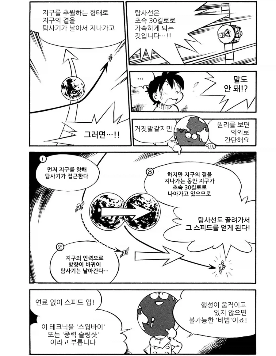 우주로 나아가기 위한 스윙바이(중력슬링샷)을 간단히 설명해주는 만화.manhwa_3.webp