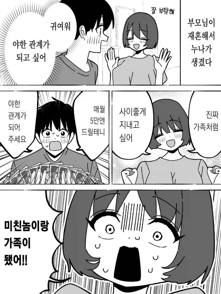 다들 끝장면만 짤로쓰던 만화 대표 이미지